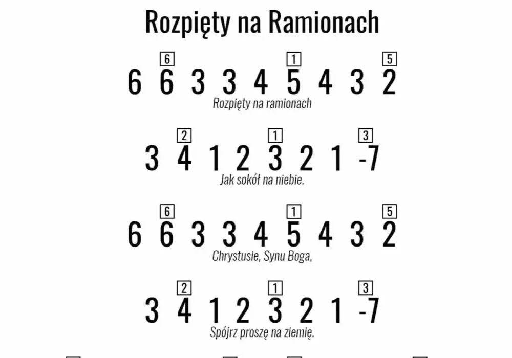 Rozpięty na ramionach na gitarze: Chwyty i bicie krok po kroku