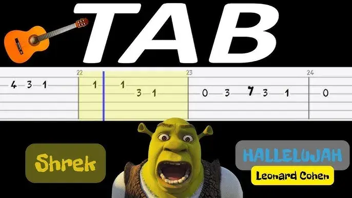 Hallelujah na gitarze chwyty – naucz się grać ten piękny utwór