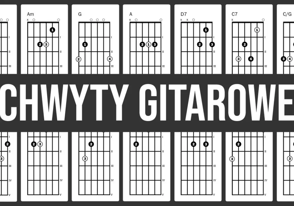 Jak czytać nuty na gitarę i szybko zacząć grać ulubione utwory