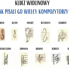 Jakie mamy nuty? Poznaj różnorodność i znaczenie nut muzycznych