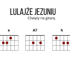 Kolędy i Pastorałki na Gitarę: Proste Chwyty dla Początkujących