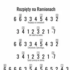 Rozpięty na ramionach na gitarze: Chwyty i bicie krok po kroku